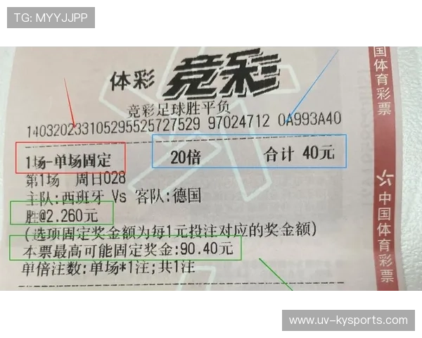 2026 体育彩票世界杯特许玩法详解:如何科学提高中奖概率? 2026 体育彩票世界杯特许玩法详解:如何科学提高中奖概率?
